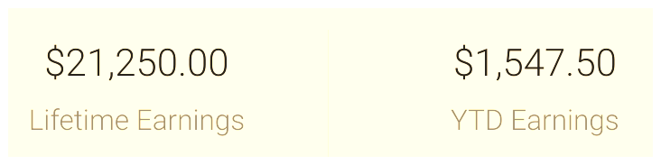 The Tradeline Hustle